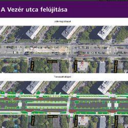 Zugló – biztonságosabb és zöldebb lesz a Vezér utca